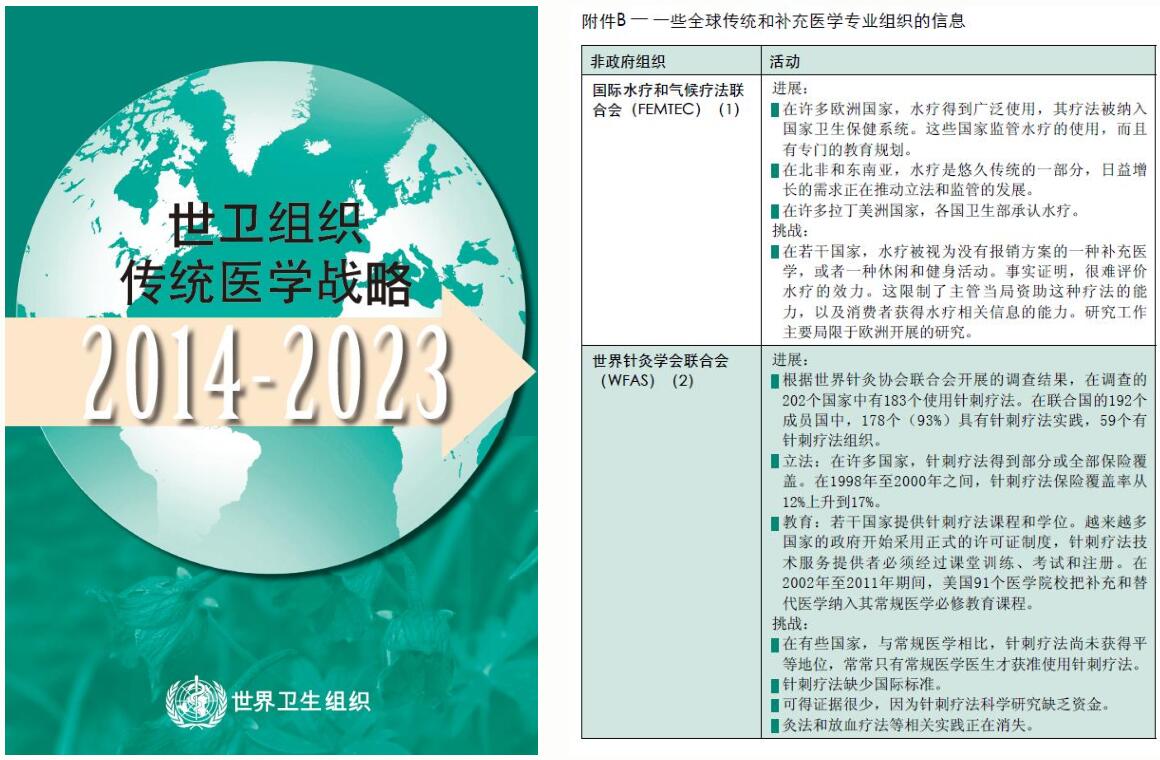 世界衛(wèi)生組織傳統(tǒng)醫(yī)學(xué)戰(zhàn)略2014-2023》明確承認(rèn)溫泉康養(yǎng)的價值.jpg