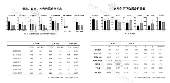 量表、日志.webp.jpg