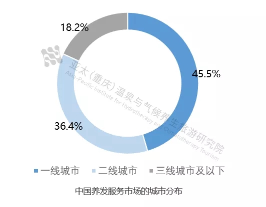 數(shù)據(jù)來源：iiMedia Research1.webp.jpg