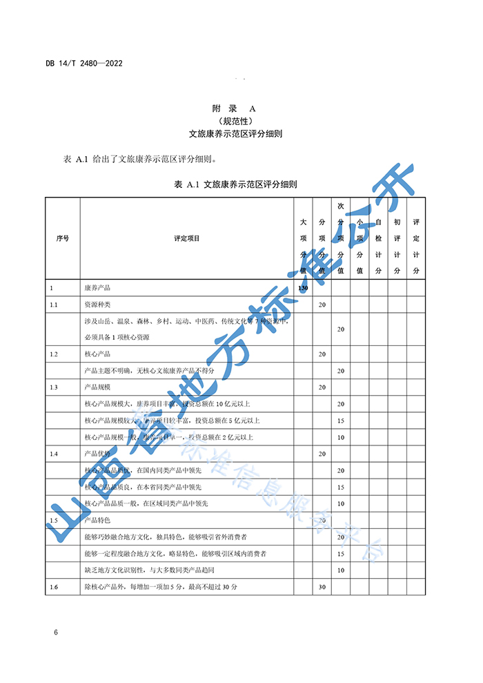 山西省地方標(biāo)準(zhǔn)《文旅康養(yǎng)示范區(qū)評定規(guī)范》