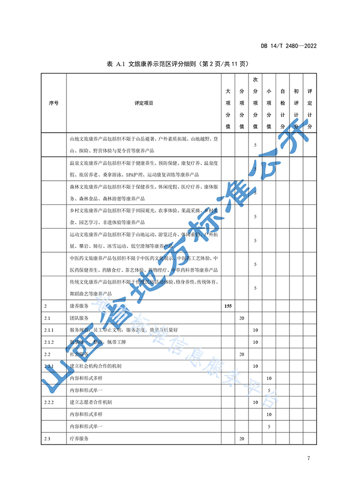 山西省地方標(biāo)準(zhǔn)《文旅康養(yǎng)示范區(qū)評定規(guī)范》