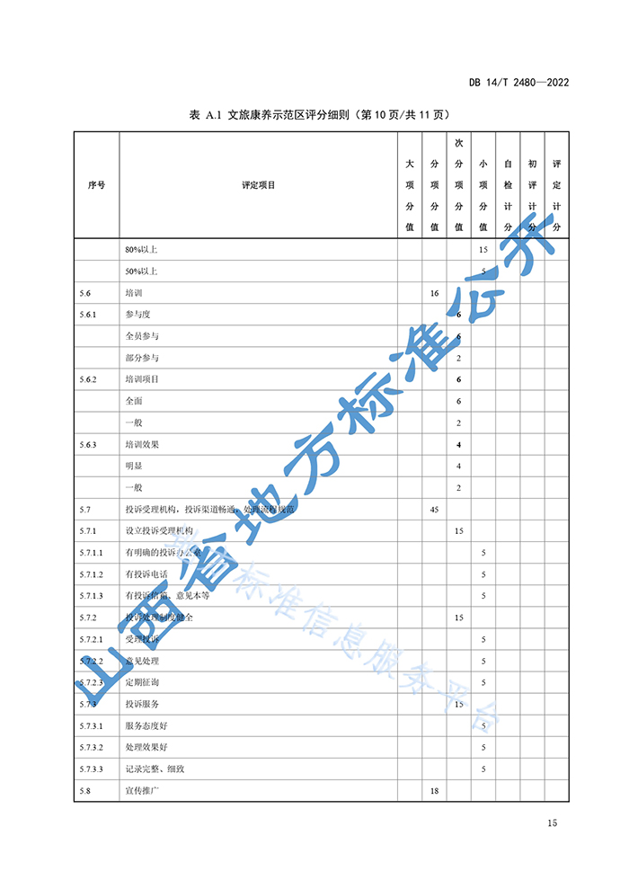 山西省地方標(biāo)準(zhǔn)《文旅康養(yǎng)示范區(qū)評定規(guī)范》